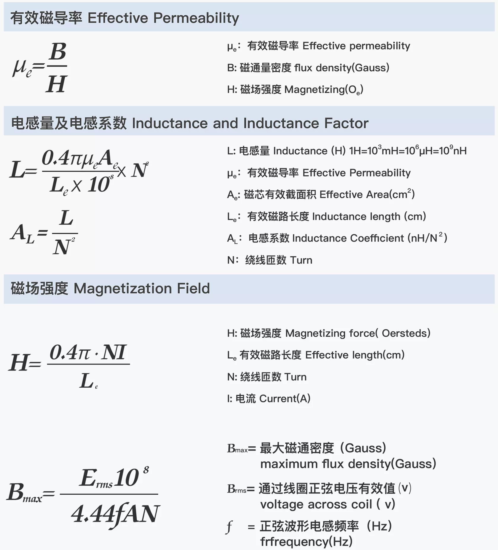 Stoda Technology(Shantou) Co., LTD. - Professional R & D, design and production of alloy series of high-quality magnetic powder core,alloy powder core,Magnetic particle core,inductance,Inductor,EMIFIL,RESISTOR