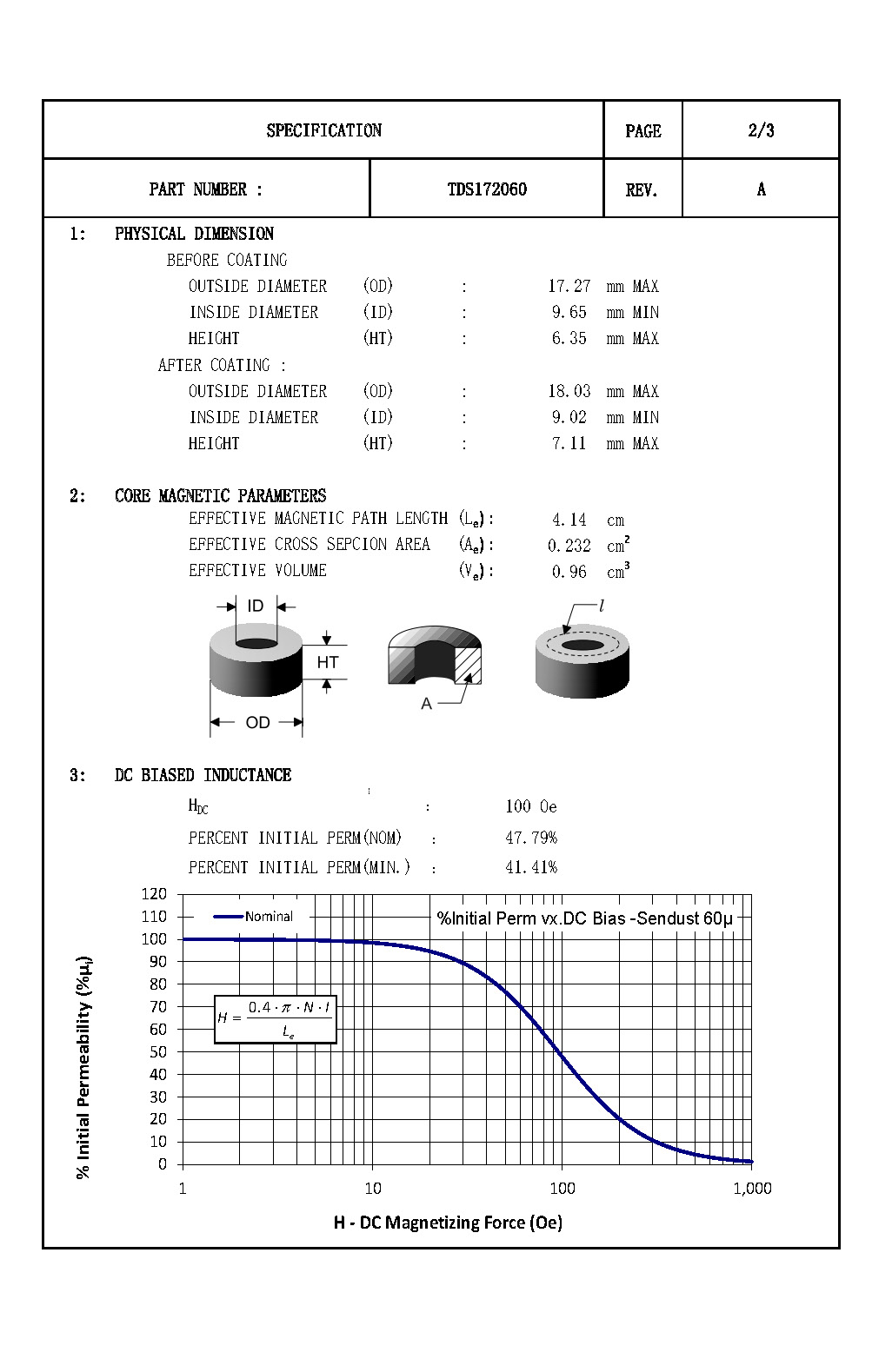 TDS172060 DATASHEET_页面_2.jpg